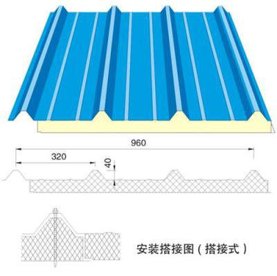 彩钢板材料批发